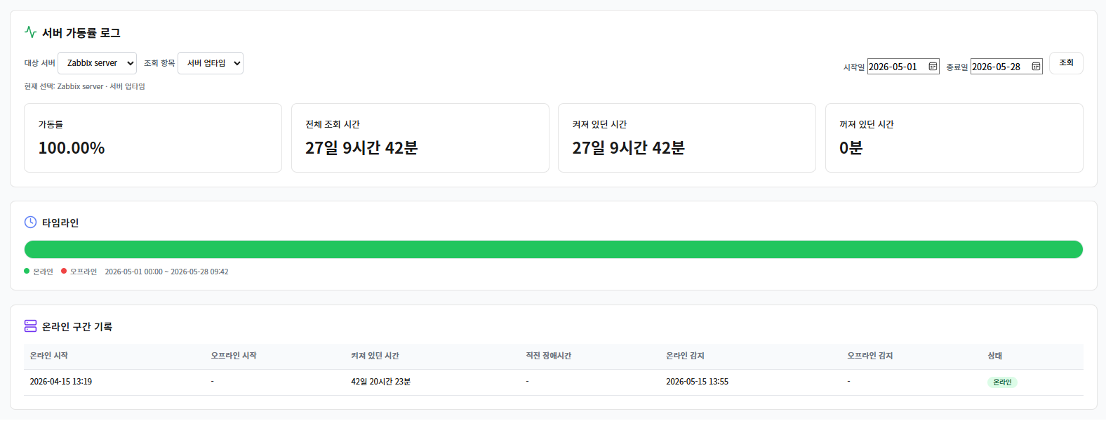 서버 가동률, 타임라인, 온라인 구간과 장애이력을 확인하는 모니터링 로그 화면
